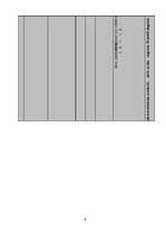 Referāts 'Pārvadājumu maksas noteikšana smagsvara, garizmēra, negabarīta un ātrbojīgām kra', 9.