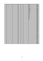 Referāts 'Pārvadājumu maksas noteikšana smagsvara, garizmēra, negabarīta un ātrbojīgām kra', 12.