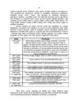 Konspekts 'Autoritārais režīms Latvijā no 1934. līdz 1940.gadam jeb "Ulmaņa laiki"', 6.