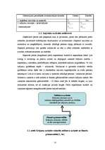 Referāts 'Izejvielu uzskaite, kontrole un analīze', 18.