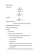 Konspekts 'Kognitīvi biheiviorālā teorija', 6.