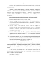 Prakses atskaite 'Prakses atskaite uzņēmumā "X"', 6.