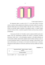 Prakses atskaite 'Prakses atskaite uzņēmumā "X"', 9.