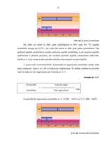 Prakses atskaite 'Prakses atskaite uzņēmumā "X"', 22.