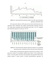 Prakses atskaite 'Prakses atskaite uzņēmumā "X"', 28.