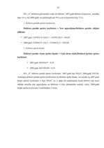 Prakses atskaite 'Prakses atskaite uzņēmumā "X"', 43.