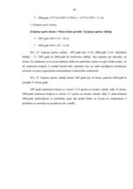 Prakses atskaite 'Prakses atskaite uzņēmumā "X"', 48.