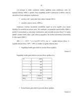 Prakses atskaite 'Prakses atskaite uzņēmumā "X"', 50.