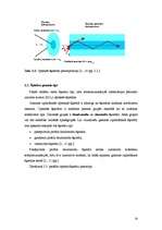 Diplomdarbs 'Šķiedru optikas tehnoloģiju izmantošana sakaru tīklos līdz gala abonentam', 14.