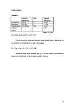 Diplomdarbs 'Šķiedru optikas tehnoloģiju izmantošana sakaru tīklos līdz gala abonentam', 50.