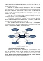 Referāts 'E-biznesa loma uzņēmuma konkurētspējā', 4.