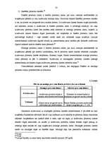 Diplomdarbs 'Hipotekārās kreditēšanas attīstība un problēmas LR komercbankās', 30.