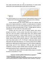 Diplomdarbs 'Hipotekārās kreditēšanas attīstība un problēmas LR komercbankās', 76.