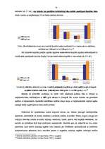 Diplomdarbs 'Hipotekārās kreditēšanas attīstība un problēmas LR komercbankās', 78.