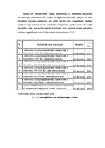 Referāts 'Dabas resursu nodoklis par radioaktīvo vielu izmantošanu Latvijā', 6.