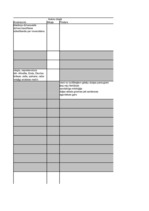 Konspekts 'Antīkā dzeja: pazīmes un autori', 4.