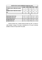 Referāts 'SIA "Stenders" produkts un eksporta valsts Spānijas mārketinga vides analīze', 10.