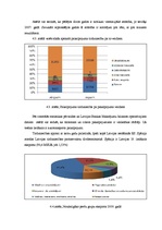 Referāts 'SIA "Stenders" produkts un eksporta valsts Spānijas mārketinga vides analīze', 19.