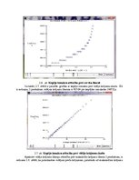 Paraugs 'Krājumu vadības un resursu izvietojuma plānošanas uzdevumu risināšana loģistikā', 7.