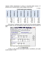 Paraugs 'Krājumu vadības un resursu izvietojuma plānošanas uzdevumu risināšana loģistikā', 9.