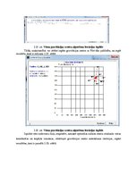 Paraugs 'Krājumu vadības un resursu izvietojuma plānošanas uzdevumu risināšana loģistikā', 16.