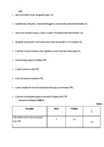 Paraugs 'SWOT Analysis of Fast Food Restaurants "McDonalds"', 2.