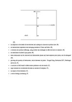 Paraugs 'SWOT Analysis of Fast Food Restaurants "McDonalds"', 5.