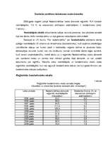 Referāts 'Bezdarbs Latvijā', 2.