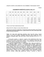 Referāts 'Bezdarbs Latvijā', 4.