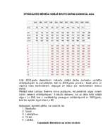 Referāts 'Bezdarbs Latvijā', 6.