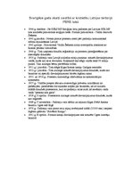 Konspekts 'Kristietība Latvijas teritorijā PSRS laikā', 3.