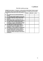 Referāts 'Skolas iekšējās kārtības noteikumi, skolēnu un skolotāju viedoklis', 54.