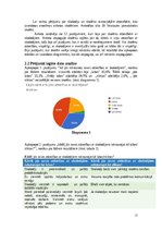 Referāts 'Skolēnu un skolotāju mijiedarbība', 11.