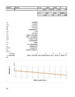 Konspekts 'Gaisa kuģu izturība', 21.