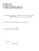 Konspekts 'Gaisa kuģu izturība', 25.