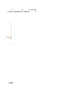 Konspekts 'Gaisa kuģu izturība', 26.