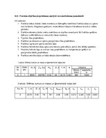 Konspekts 'Gaisa kuģu izturība', 34.