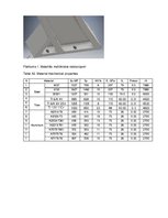 Konspekts 'Gaisa kuģu izturība', 66.