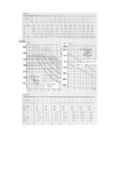 Konspekts 'Gaisa kuģu izturība', 69.