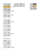 Konspekts 'Gaisa kuģu izturība', 72.