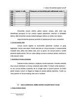 Referāts 'Ainavu arhitektūras uzņēmuma nozares analīze', 9.