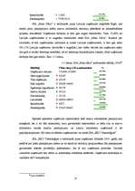 Referāts 'Ainavu arhitektūras uzņēmuma nozares analīze', 15.