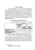 Referāts 'Ainavu arhitektūras uzņēmuma nozares analīze', 20.