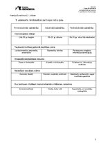 Konspekts 'Resursu ierobežojums', 1.