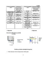 Referāts 'Uzturnormas aprēķins un pārtikas produkta ekoloģiskā ekspertīze', 6.