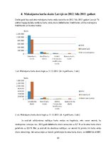 Referāts 'Norēķinu kartes izmantošanas veidi Latvijā laikā posma no 2012. līdz 2015.gadam', 20.