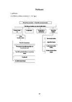 Referāts 'Norēķinu kartes izmantošanas veidi Latvijā laikā posma no 2012. līdz 2015.gadam', 28.