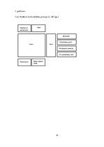 Referāts 'Norēķinu kartes izmantošanas veidi Latvijā laikā posma no 2012. līdz 2015.gadam', 30.