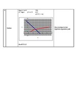 Konspekts 'Logaritmiskie vienādojumi', 2.