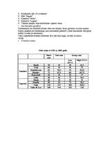 Referāts 'Viesnīcu apraksts', 4.